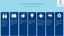 روزشمار هفته آنتی بیوتیک / مقاومت میکروبی 